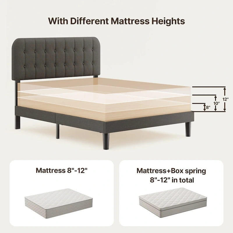 Full / Queen / King Bed Frame with Headboard, Upholstered Platform Bed with Sturdy Wooden Slats
